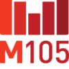 CFXM_M105_logo